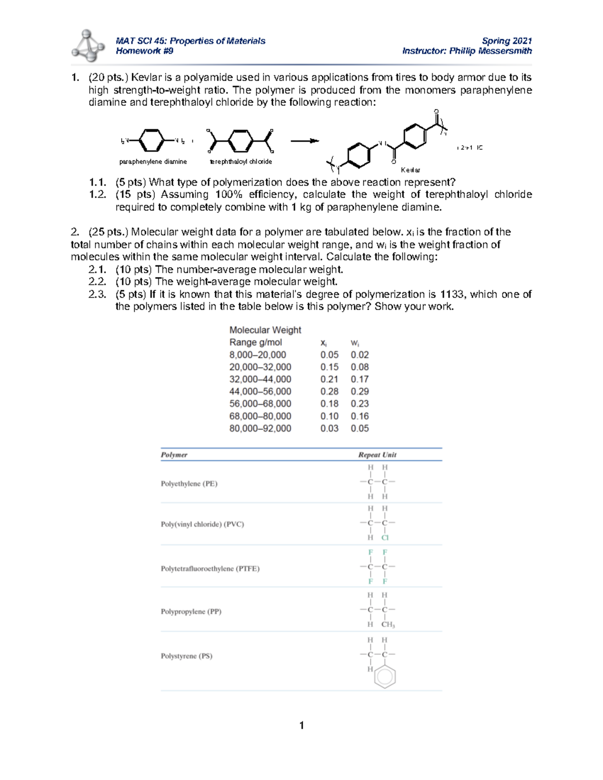 MAT SCI 45 Spring 2021 HW9 MAT SCI 45 Properties of Materials Spring