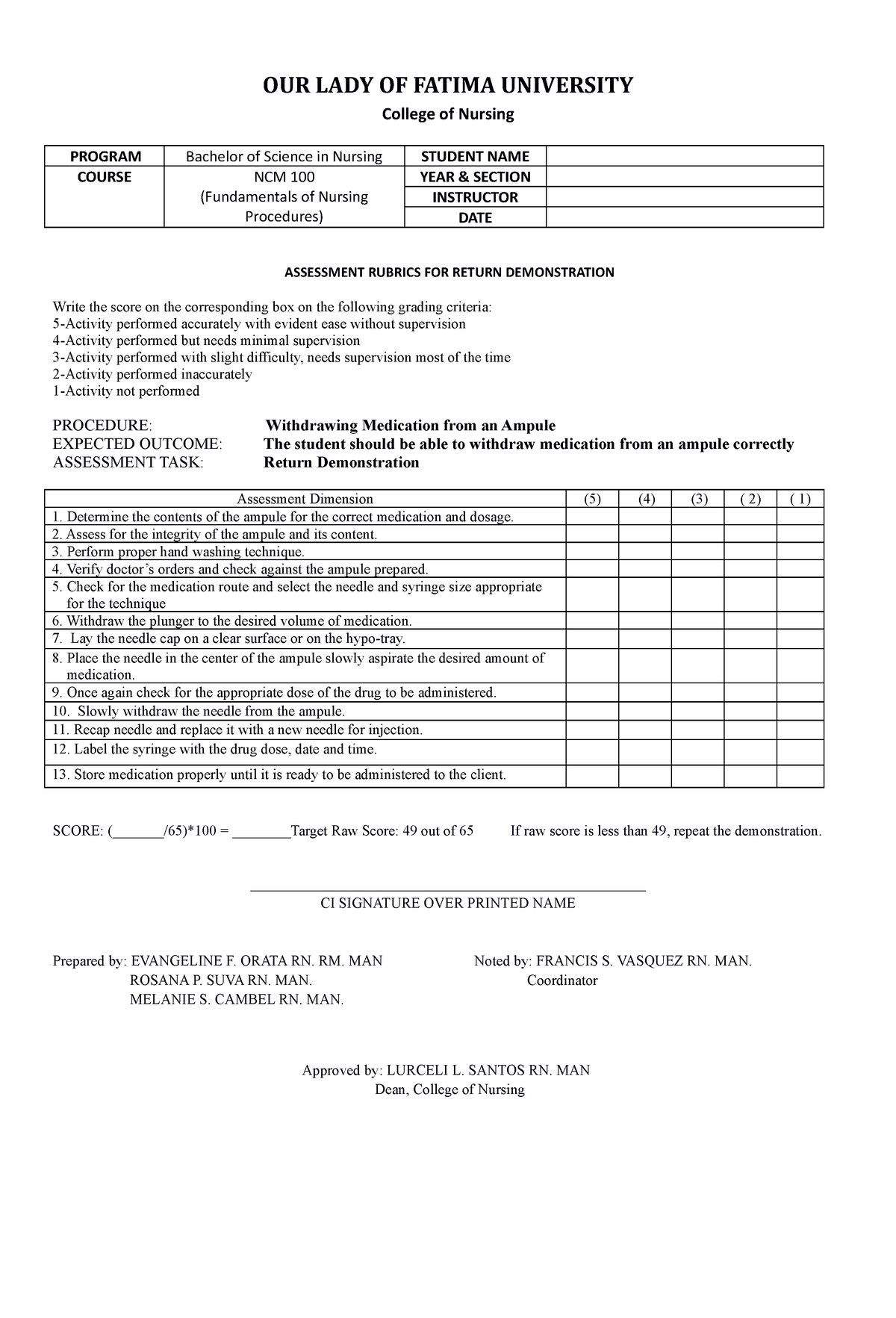 NCM100 Rubric Withdrawing Medications from an Ampule - OUR LADY OF ...