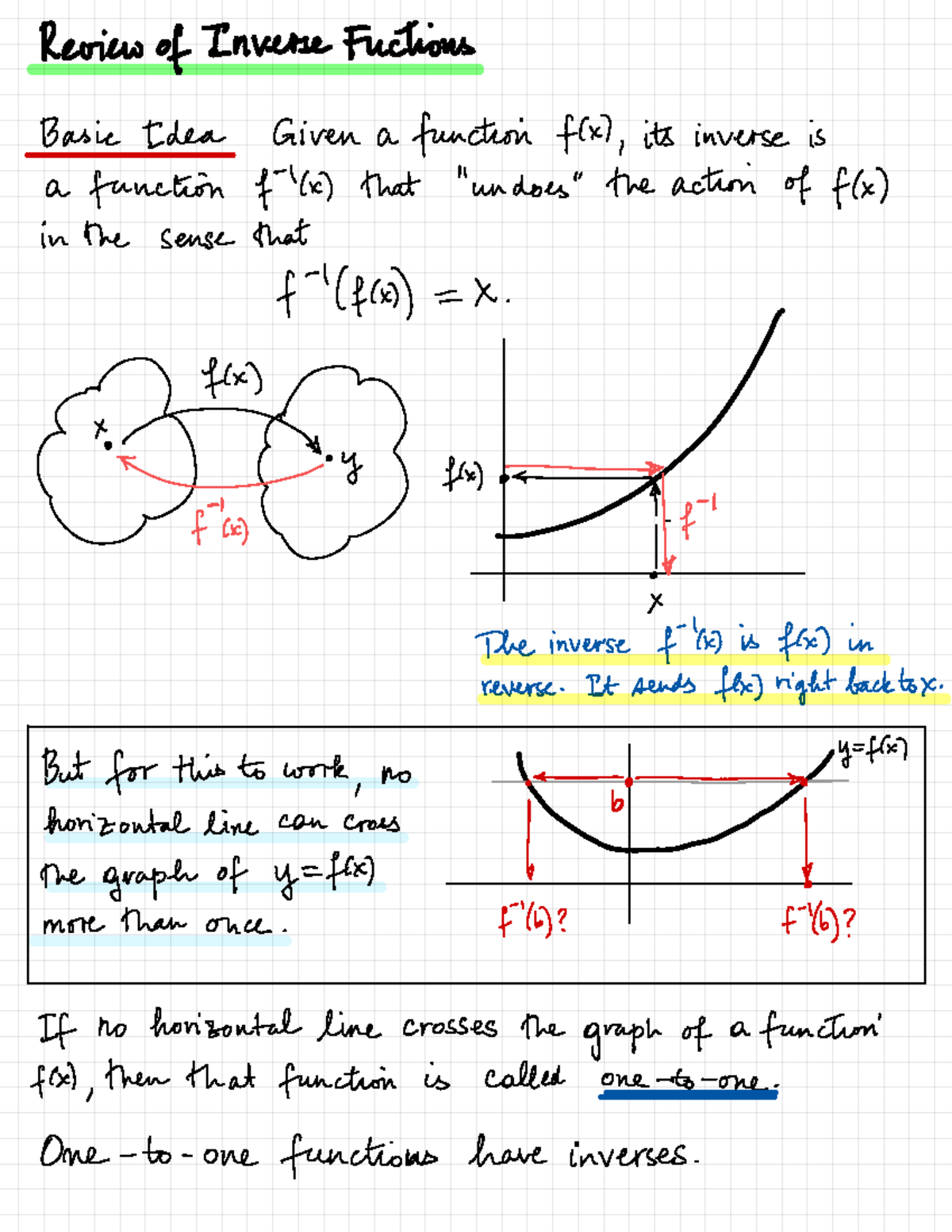 1.3 Calc prelim 3 - prof notes - Review of Inverse Factions Basiebdea ...