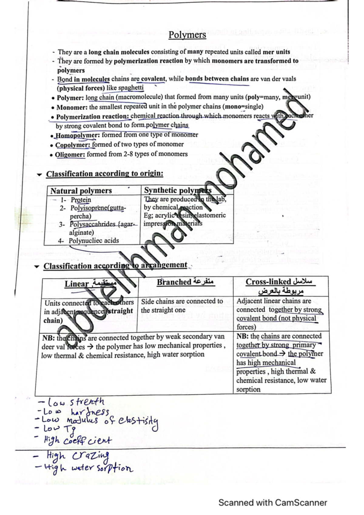 Polymers Dental Materials I Studocu