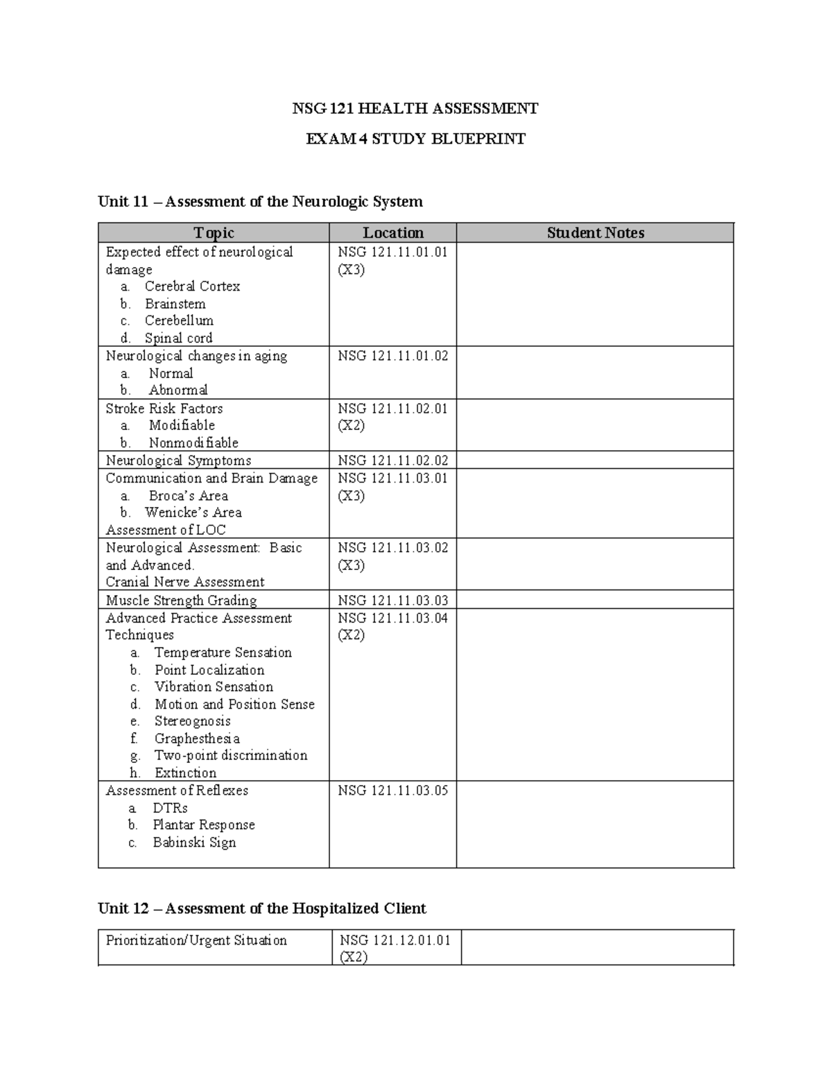 EXAM 4 Study Blueprint-1 - NSG 121 HEALTH ASSESSMENT EXAM 4 STUDY ...