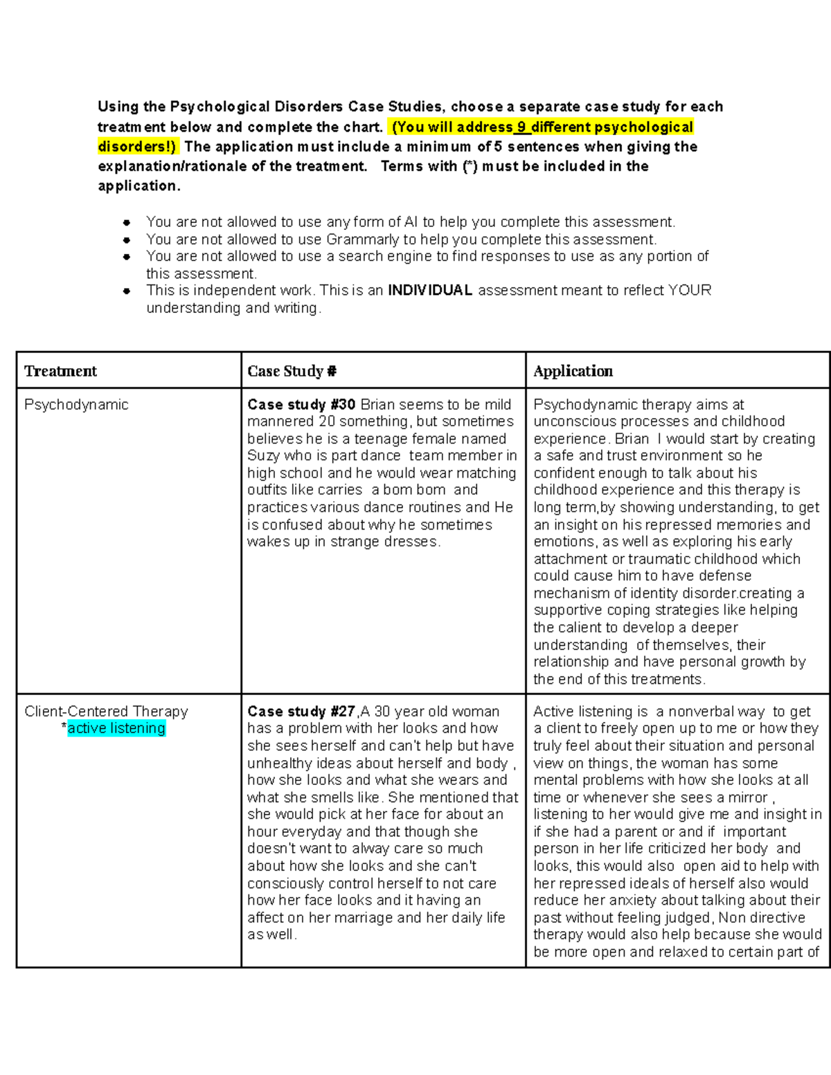 Psychological Disorders Treatment Assignment - Using the Psychological ...