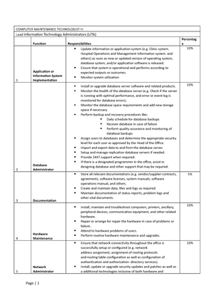 I Homis - Module 1, Study Guide - Use of IHOMIS : Study Guide MODULE 1 ...