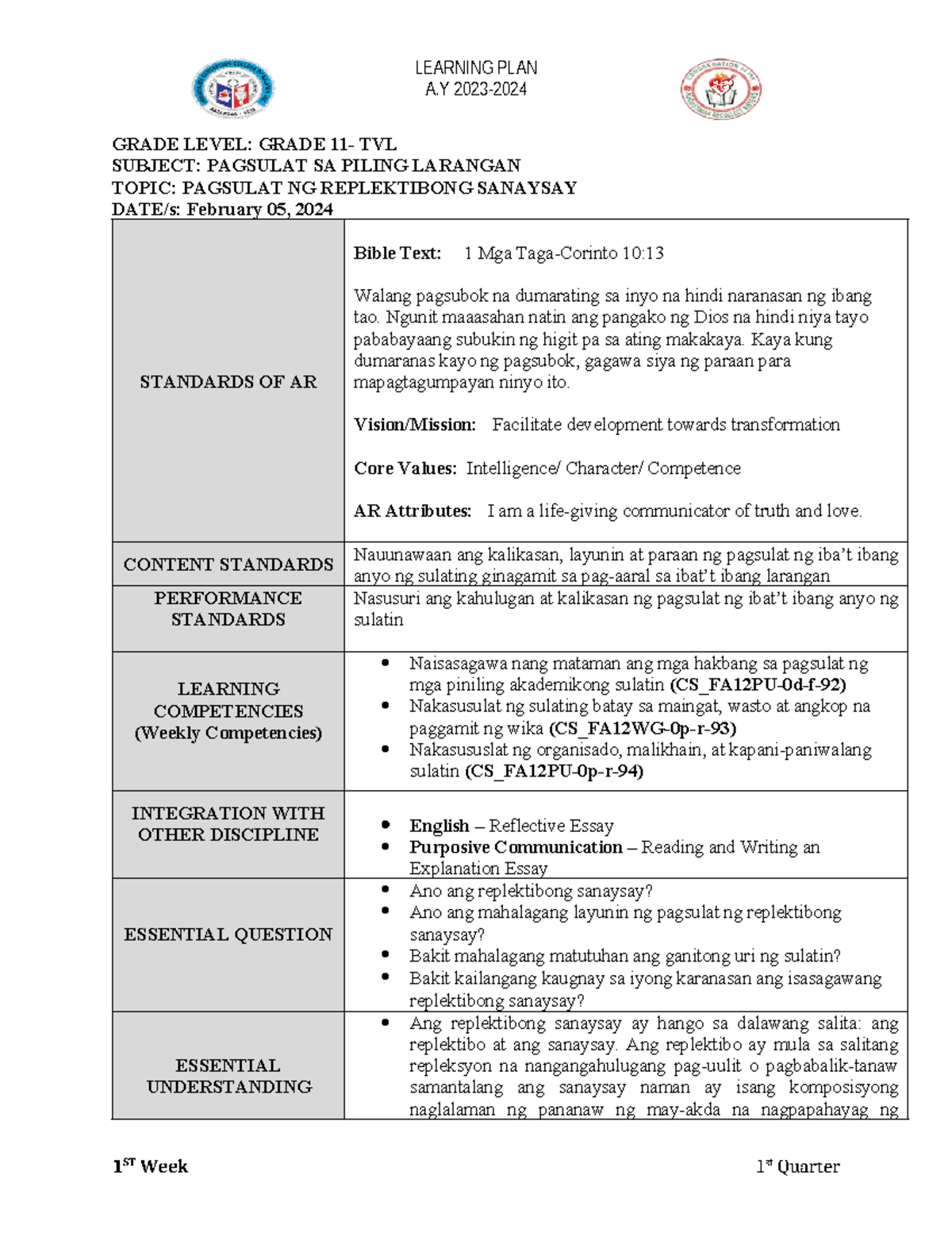 3is Daily Replektibong Sanaysay A 2023 Grade Level Grade 11 Tvl