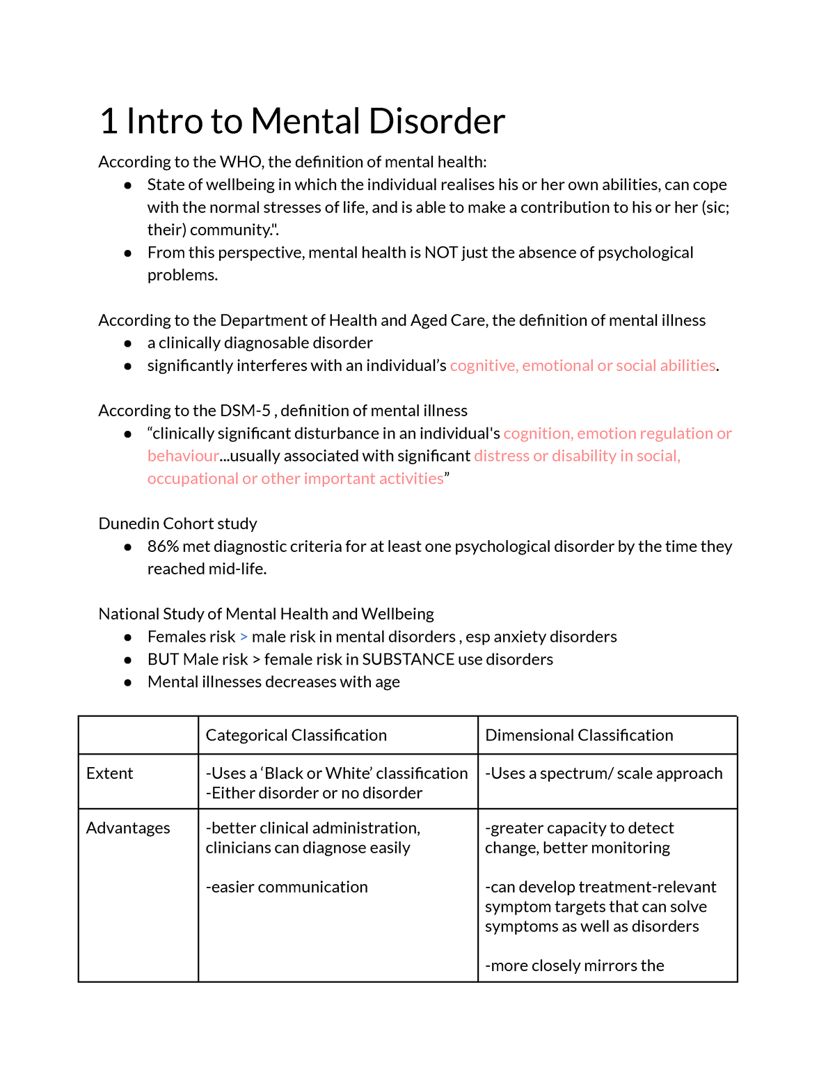 2022-1-intro-to-mental-disorder-according-to-the-who-the-definition