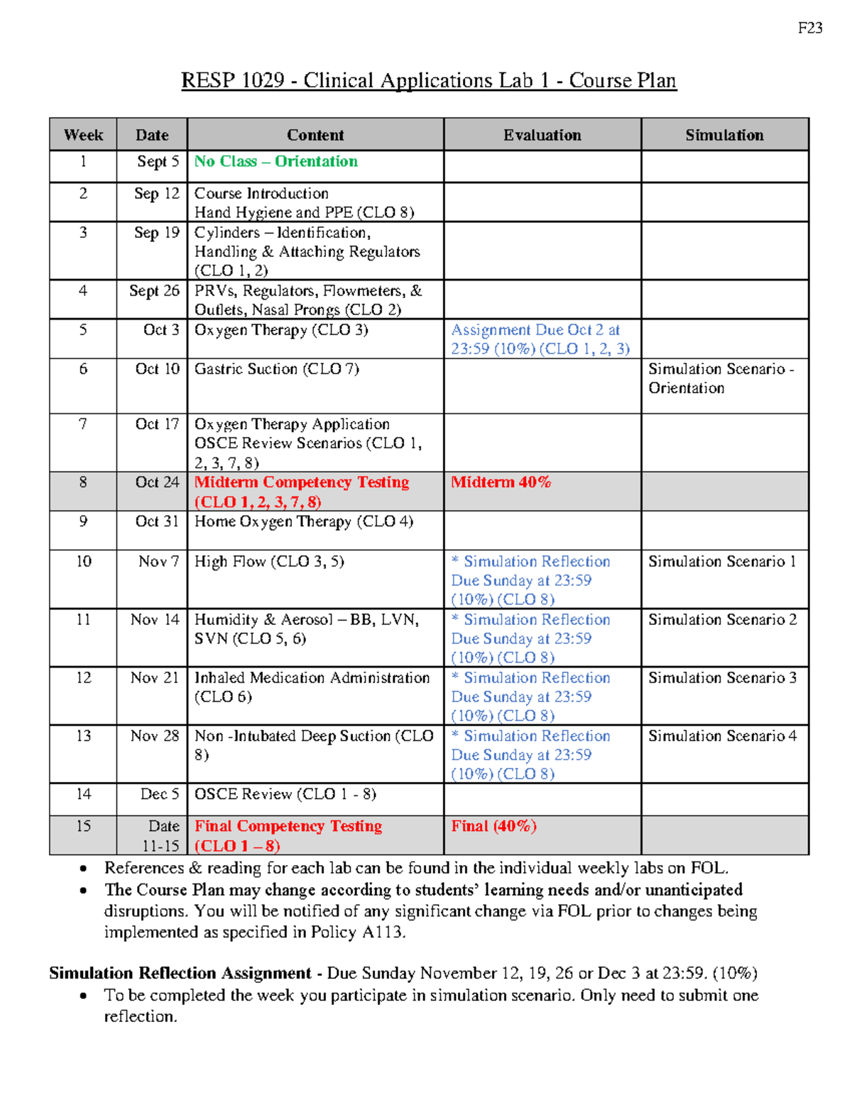 RESP-1029-CP - course plan of year 1 respiratory therapy clinical ...