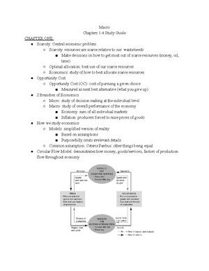 Ch. 1-4 Study Guide - Summary Economic Ideas and Issues - Macro ...