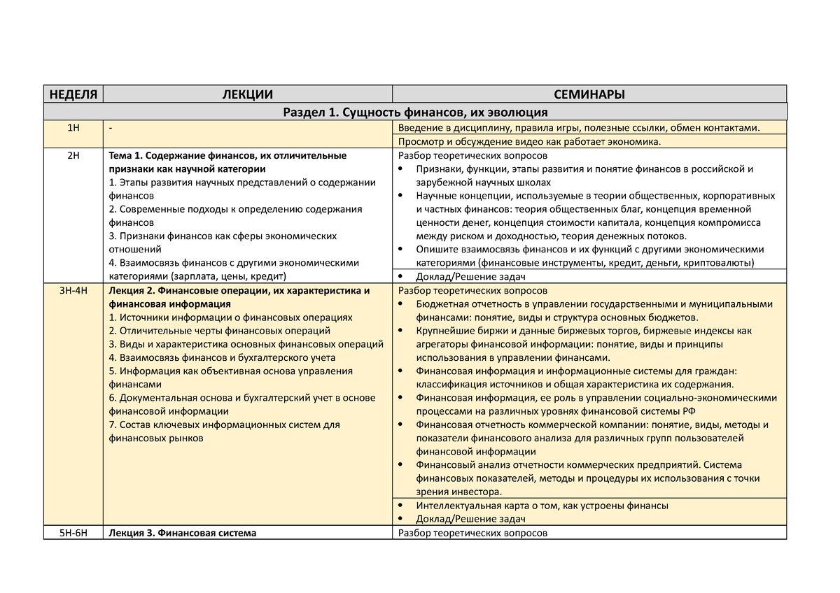 Календарно-тематический Финансы 31-01-2021 - НЕДЕЛЯ ЛЕКЦИИ СЕМИНАРЫ Раздел  1. Сущность финансов, их - Studocu