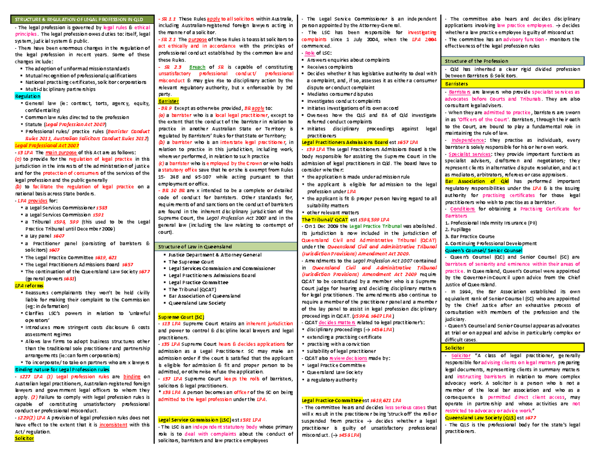 Legal Ethics Template for Exam - STRUCTURE & REGULATION OF LEGAL ...