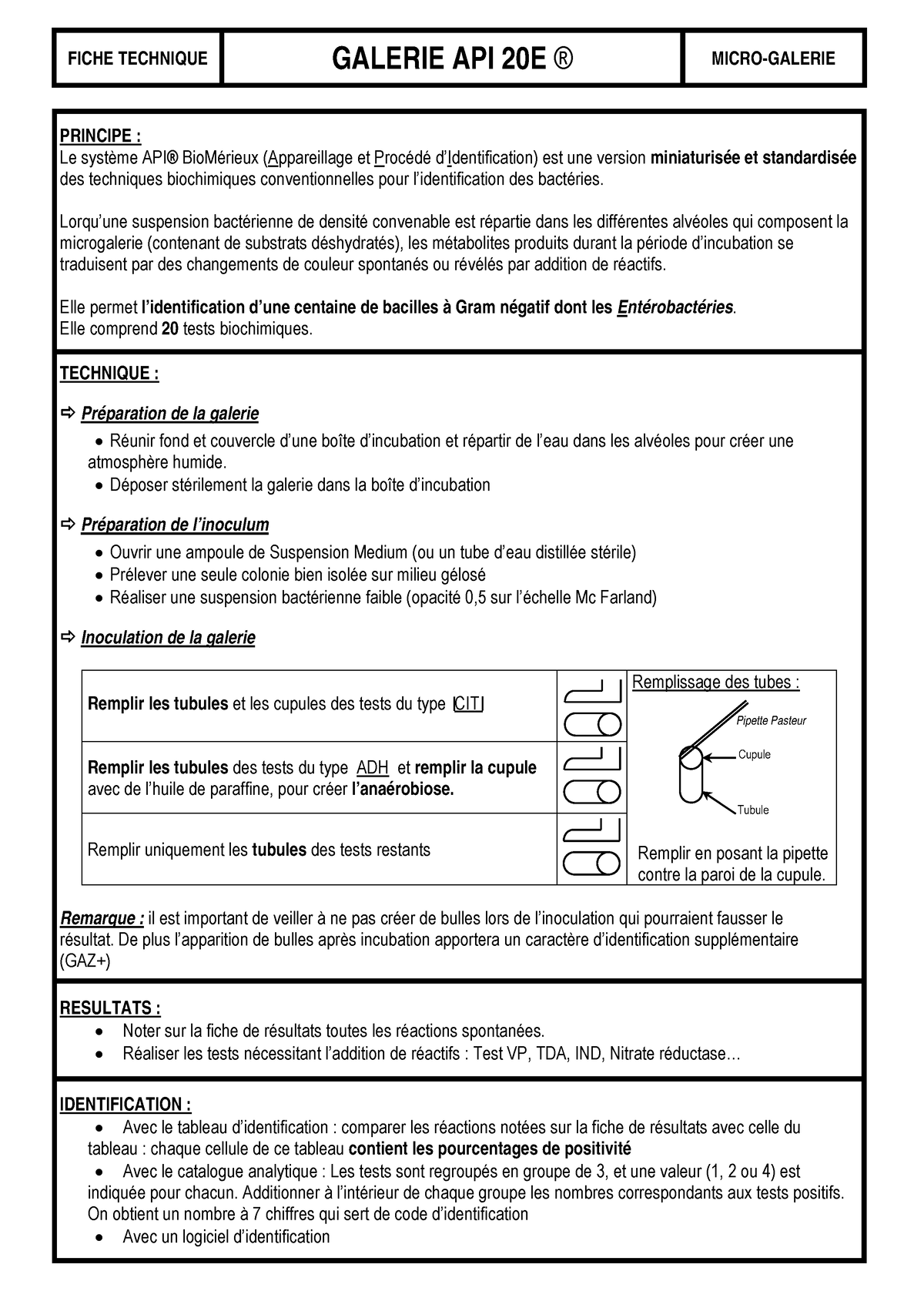 Galerie API 20E Enterobacteries FICHE TECHNIQUE GALERIE API 20E