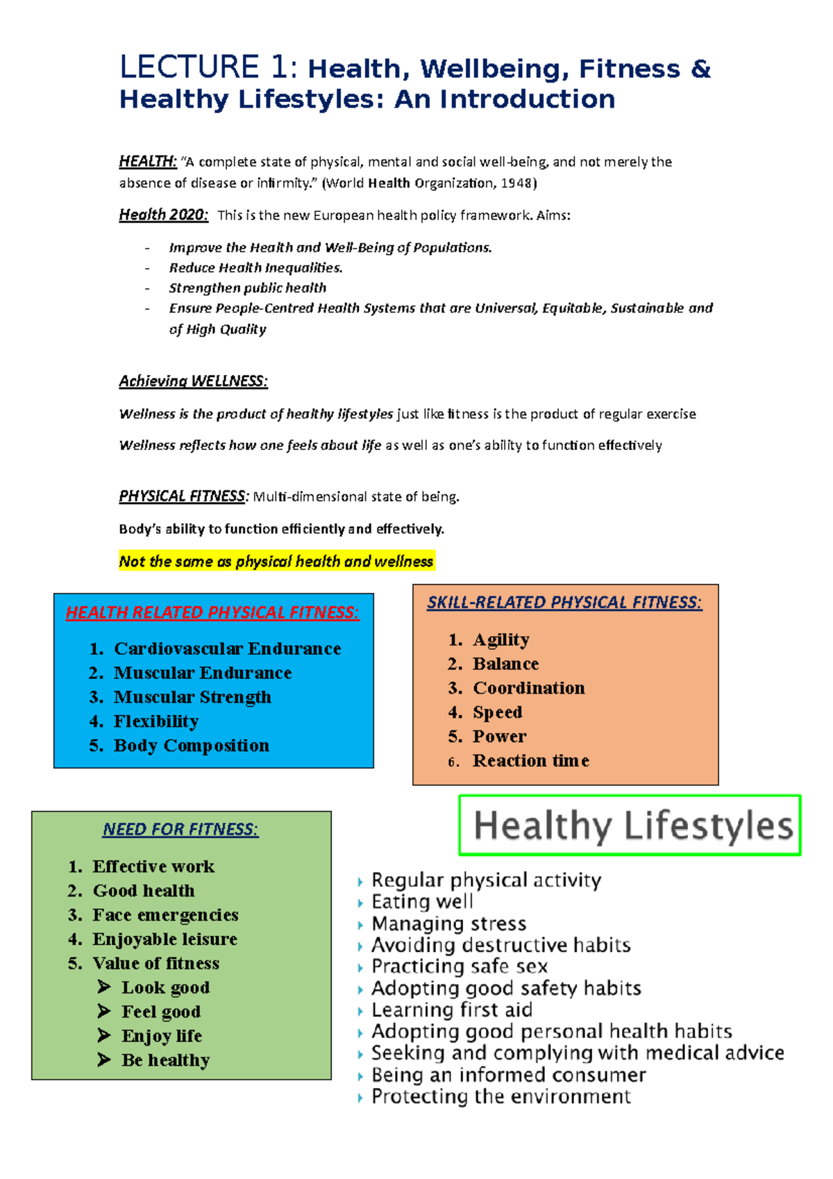 Lecture 1 Summary Notes- Health, Wellbeing, Fitness and Healthy ...