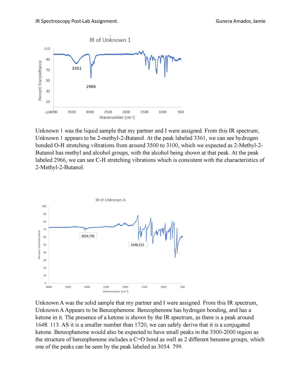 IR Spectroscopy Postlab Assignment Gunera Amador, Jamie Unknown 1