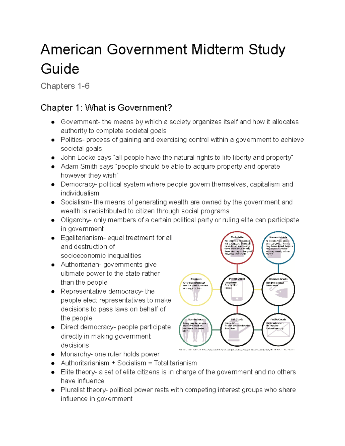 American Government Midterm Study Guide - American Government Midterm ...