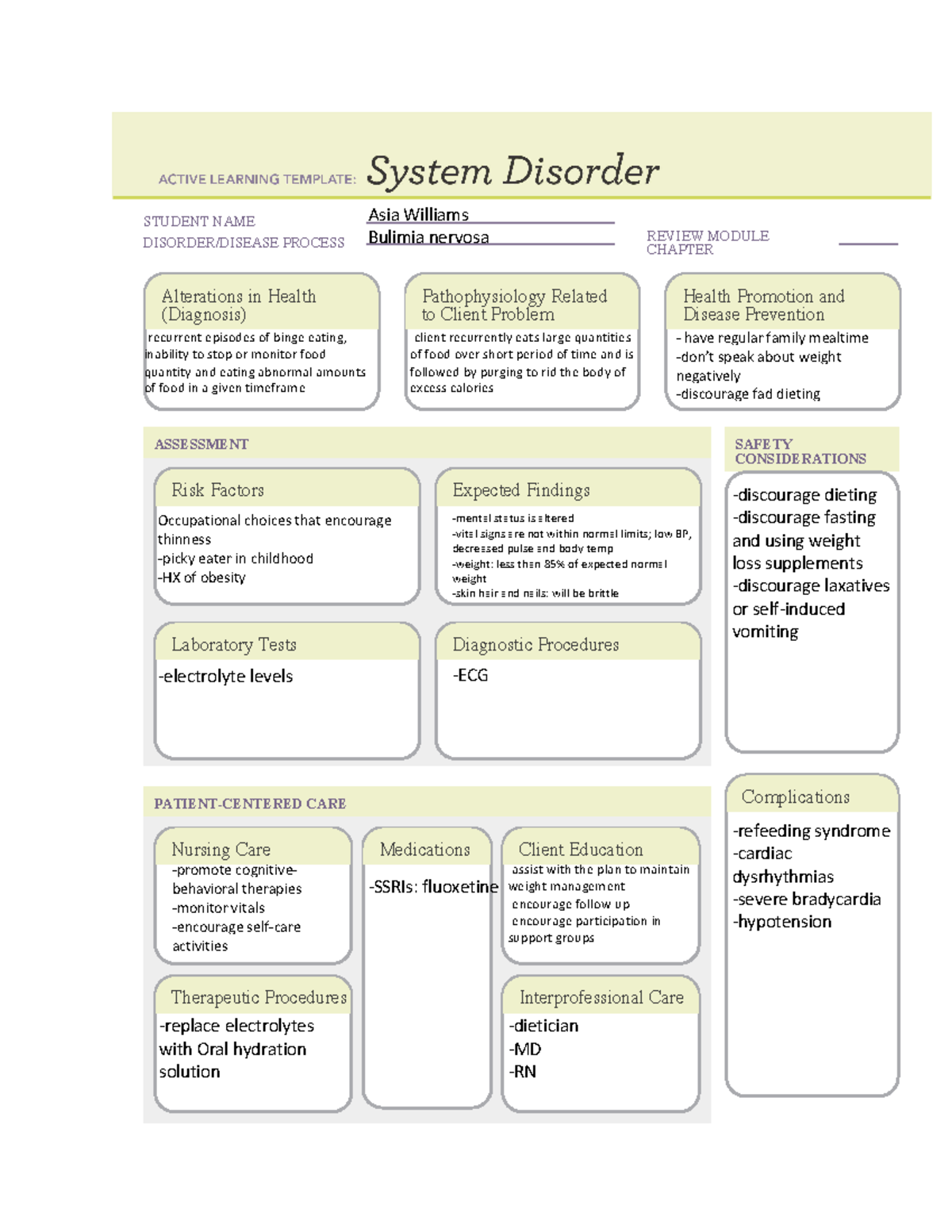 System Disorder - Bulimia - Student Name Disorder Disease Process 