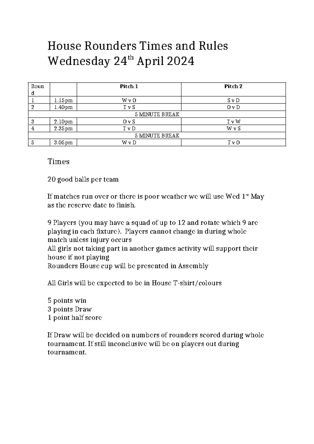 House Rounders Times and Rules 2024 - House Rounders Times and Rules ...