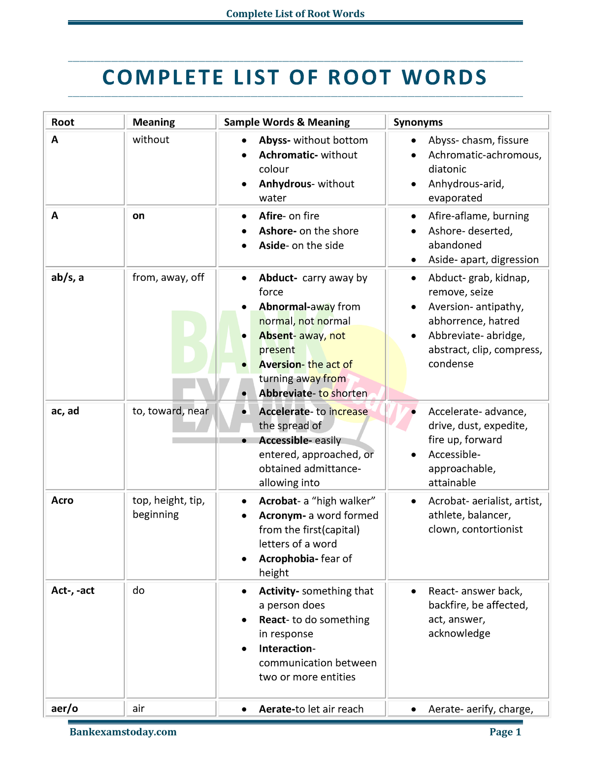 Complete List Of Root Words - C O M P L E TE L IS T O F R O O T W O R D ...