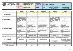 WEEK 4 - Daily Lesson Log For SMAW 9 - GRADE 1 To 12 DAILY LESSON LOG ...