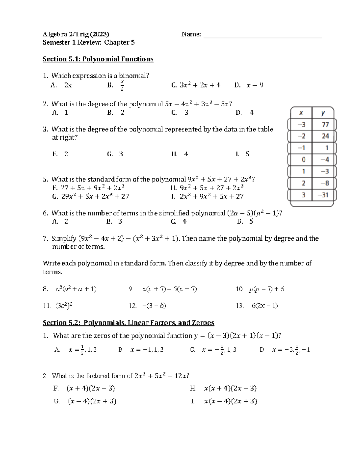 A2T CH5 Sem Final Rev 2023 - Algebra 2/Trig (2023) Name