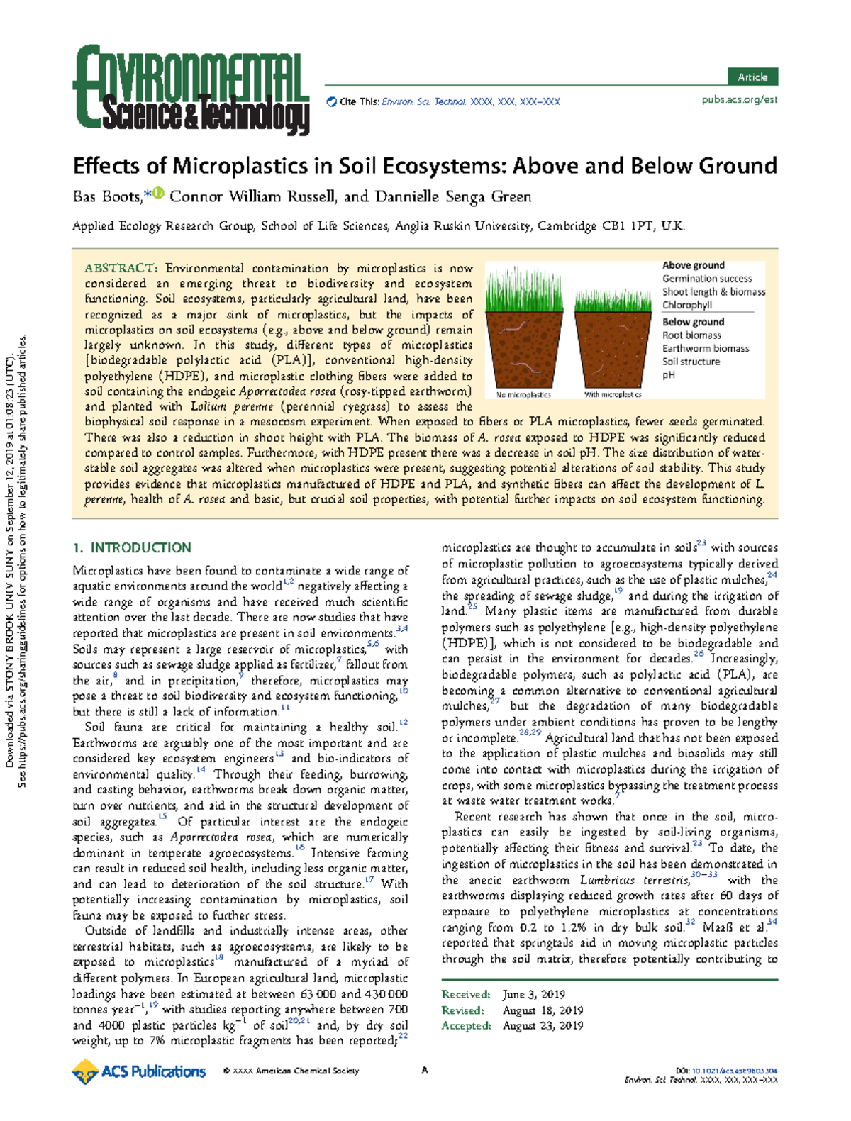 Effects of Microplastics in Soil Ecosystems Above and Below Ground ...