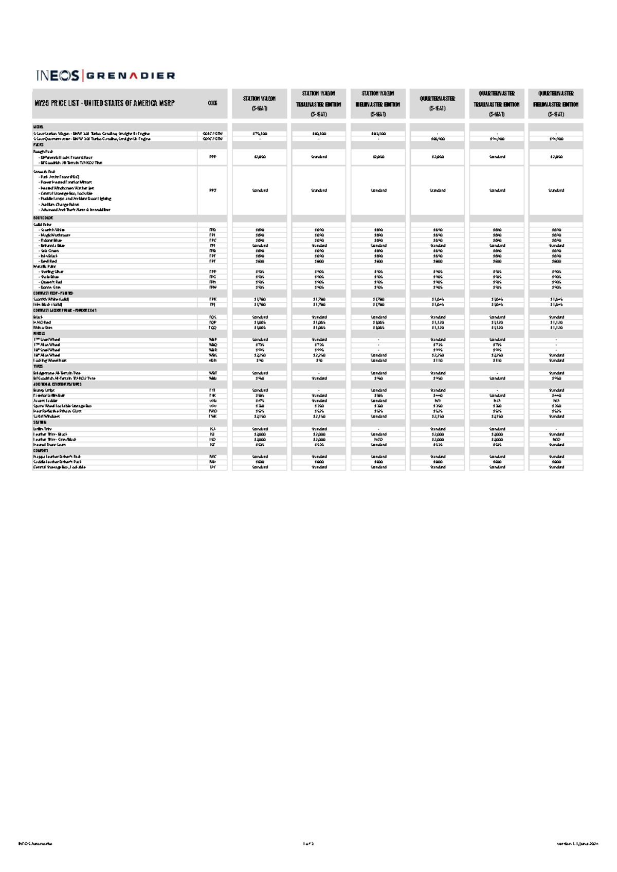 Ineos Grenadier MY25 Price List USA Version 1 - MY25 PRICE LIST ...