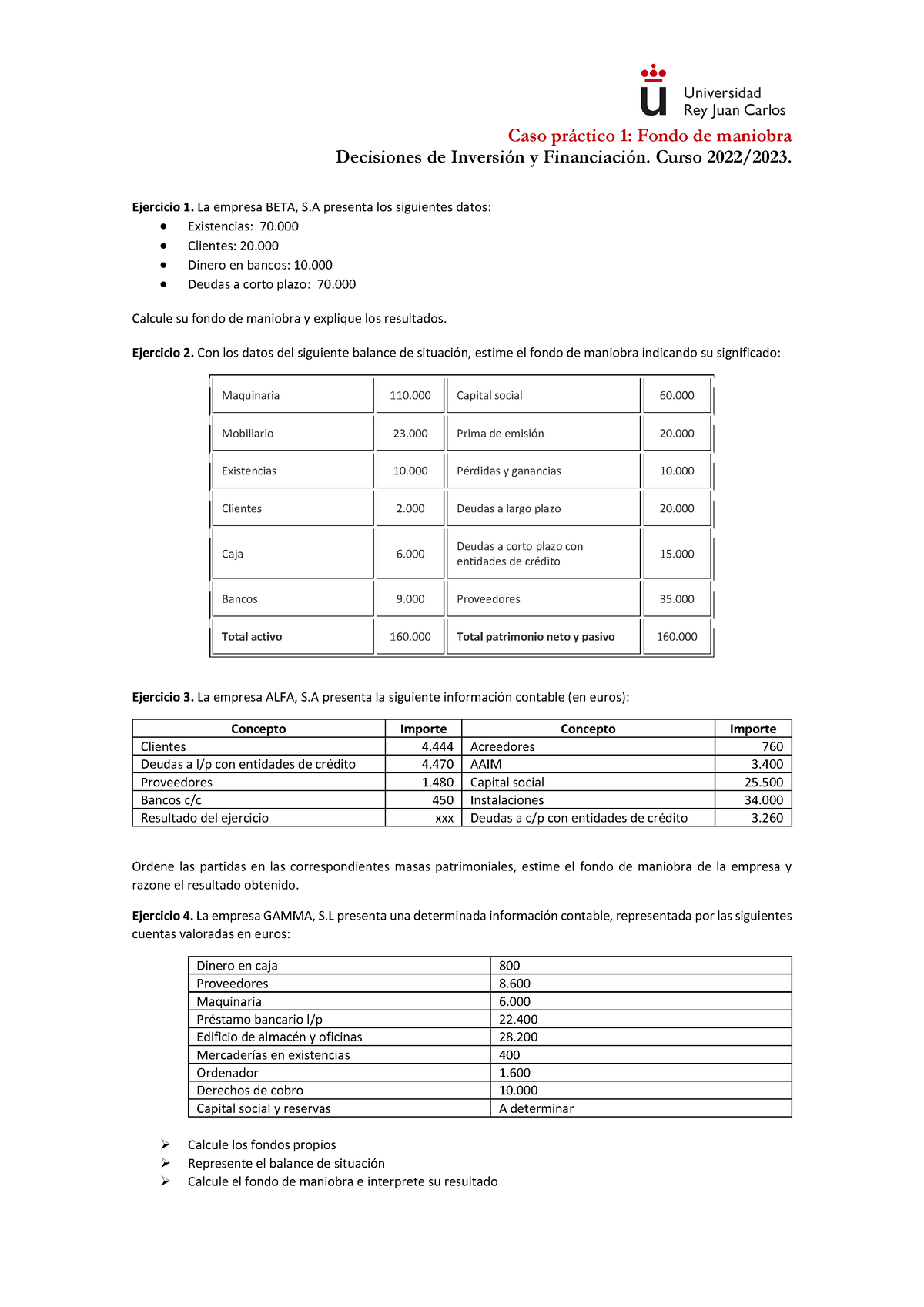 Tema 2. Casos Prácticos - Caso Práctico 1: Fondo De Maniobra Decisiones ...