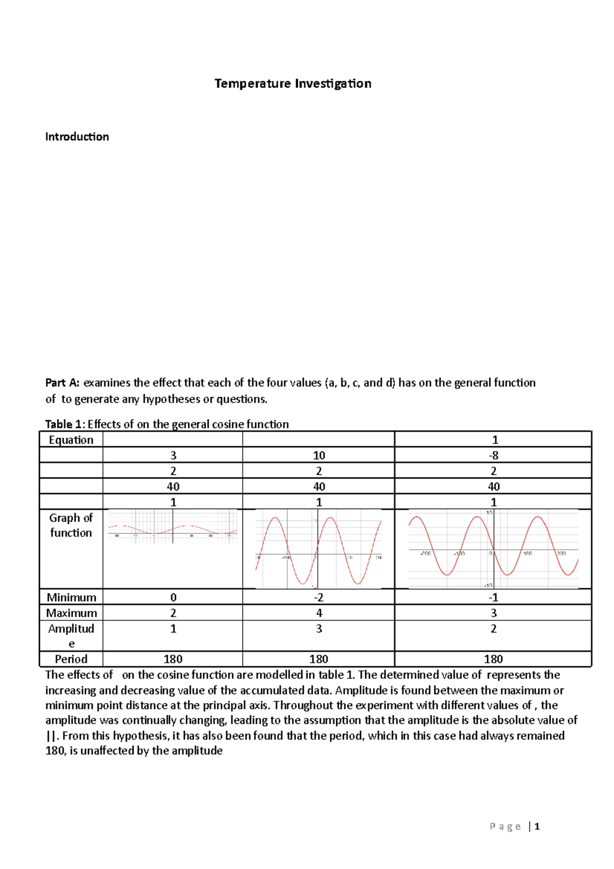 Part B asd Temperature Investigation Introduction Part A examines the effect that each of