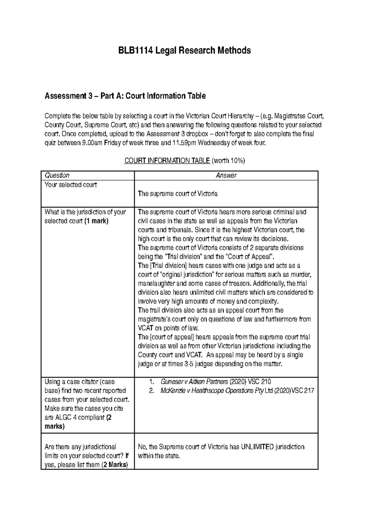 Assessment 3 Court Information Table - BLB1114 Legal Research Methods ...