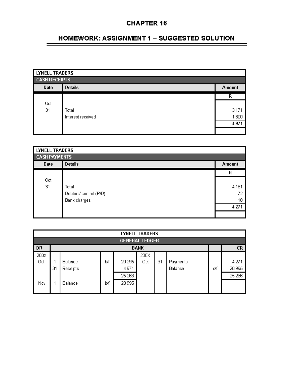 assignment 16 1 review questions