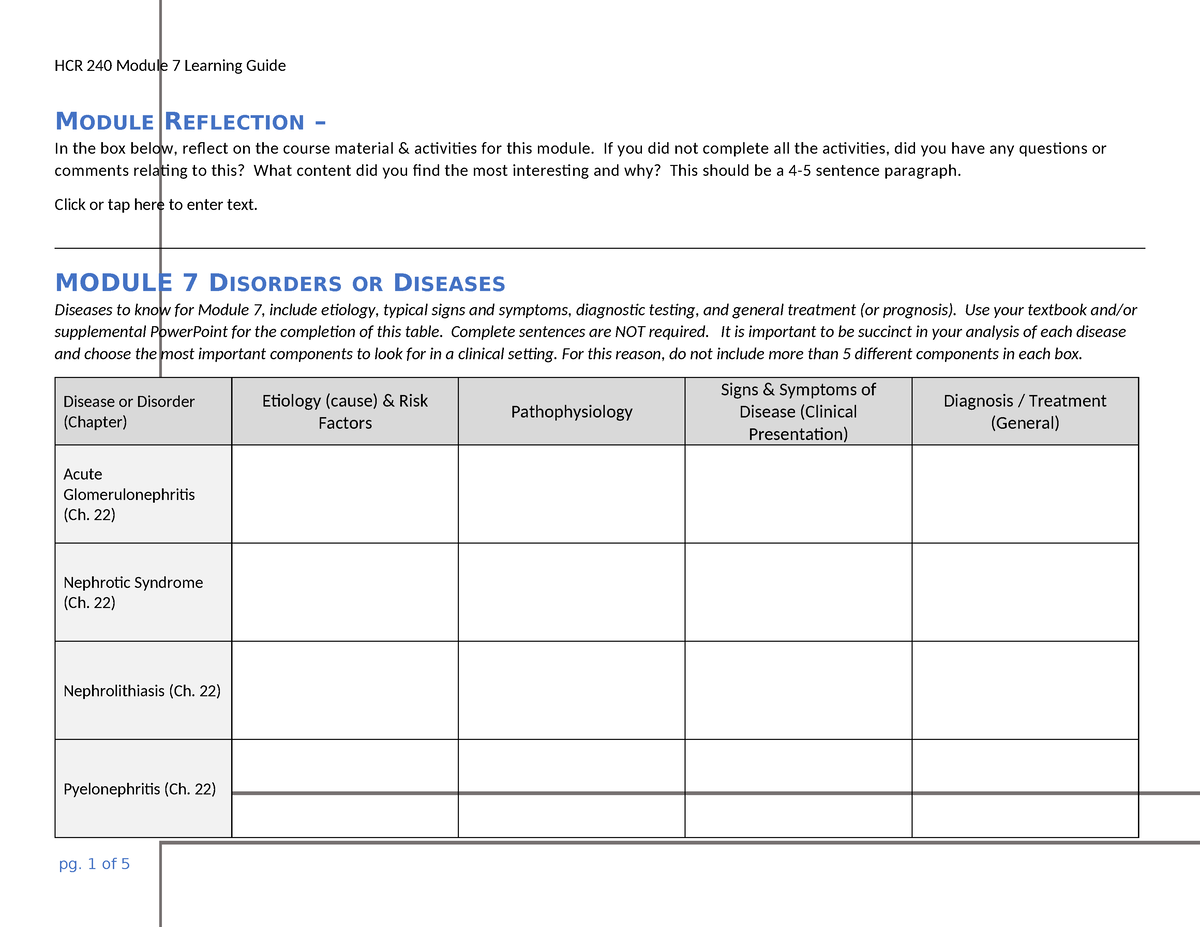 HCR 240 Module 7 Learning Guide - MODULE REFLECTION – In The Box Below ...