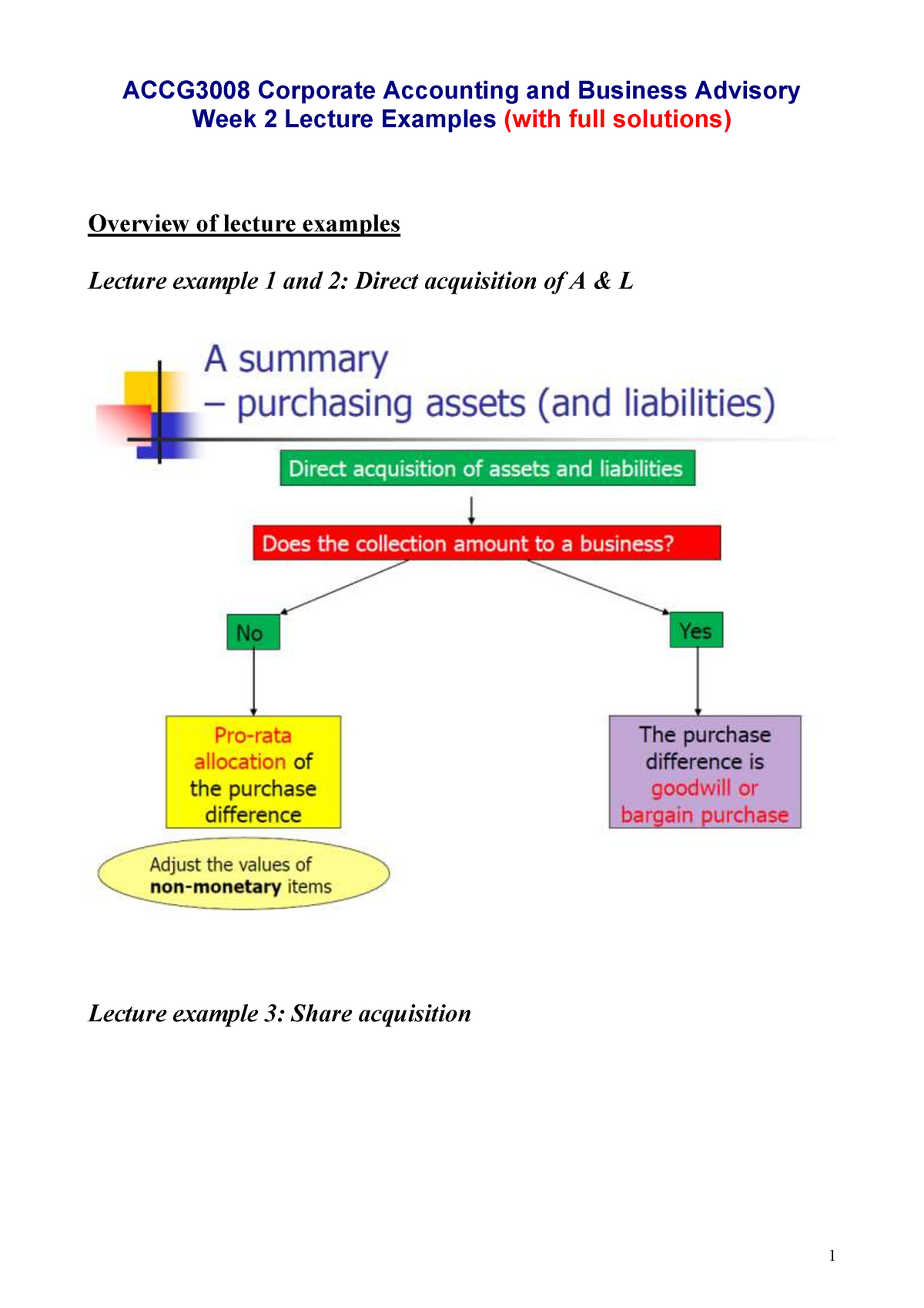 Lecture Example Solutions - ACCG3008 Corporate Accounting And Business ...