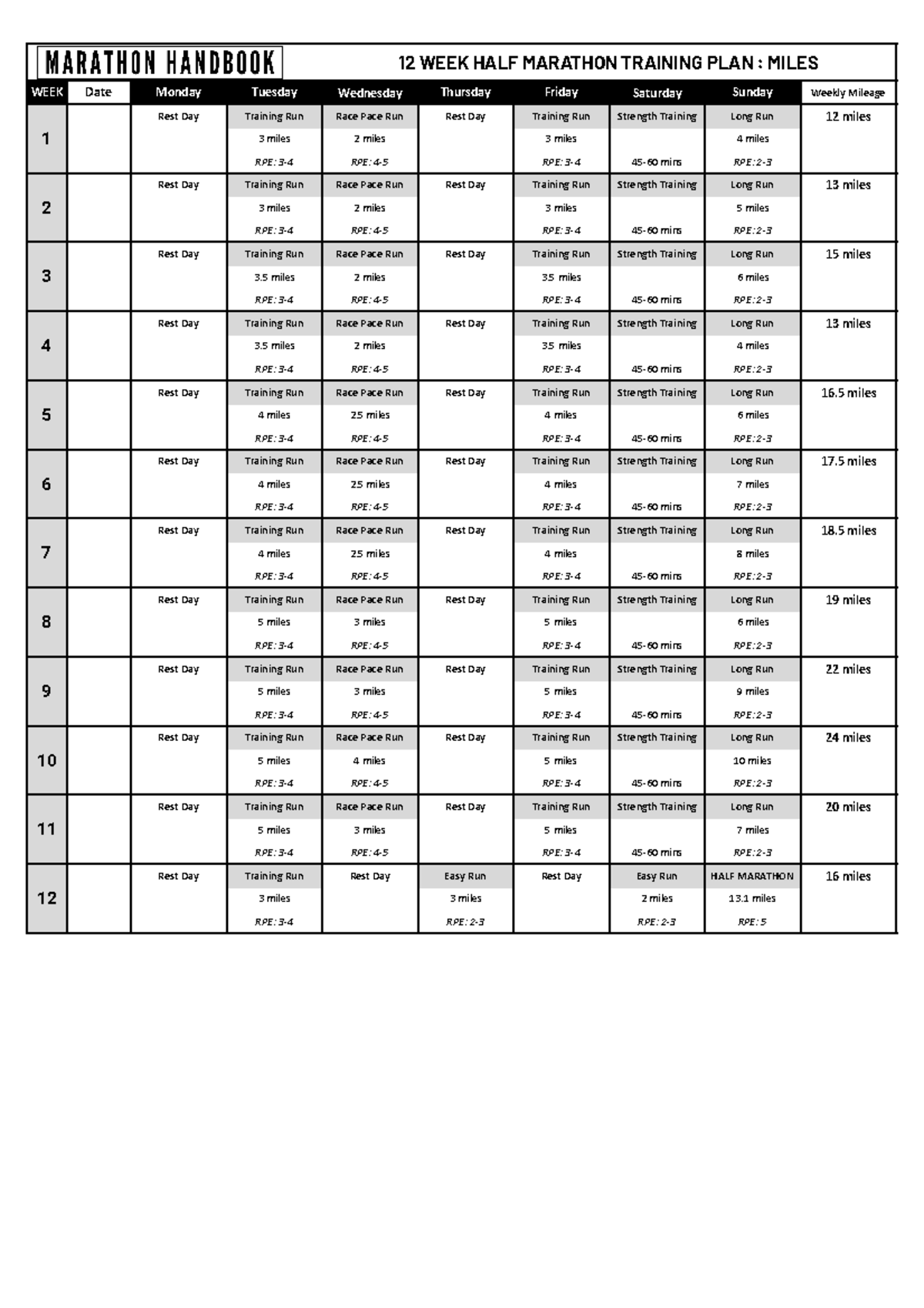 Latest JN0-422 Test Notes