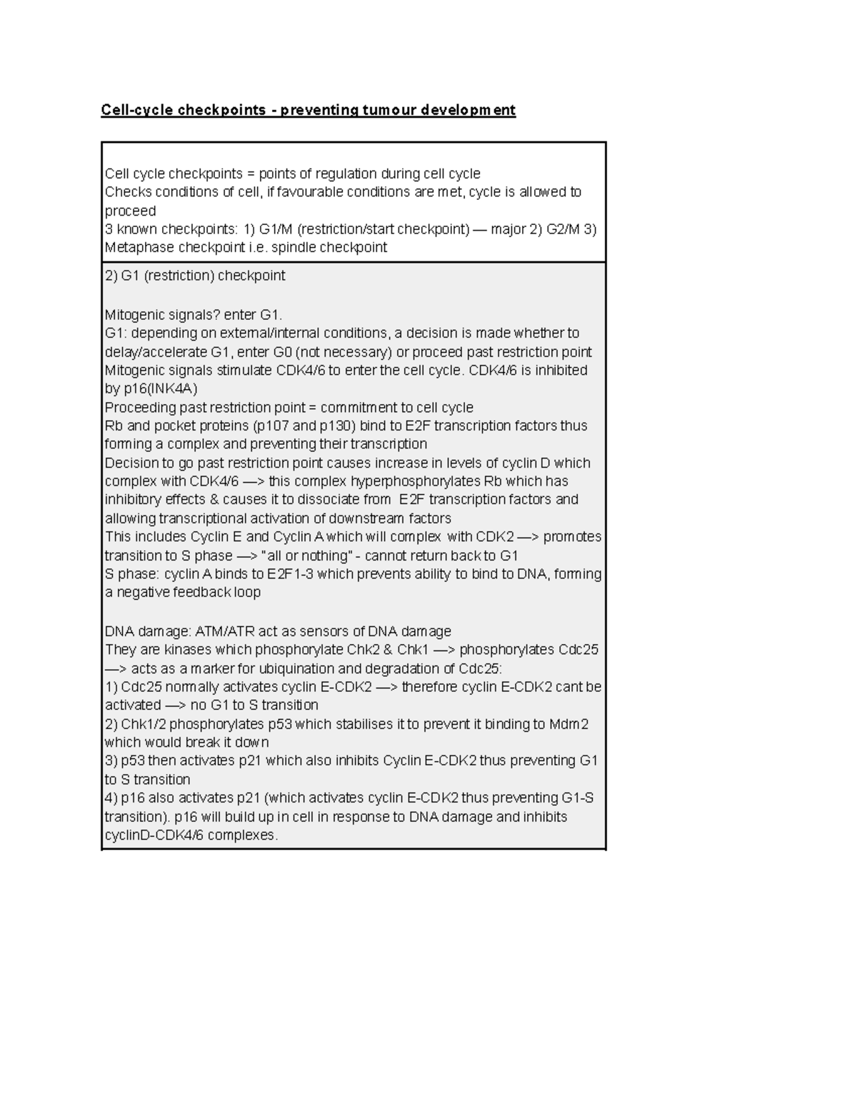 preventing tumour development Biology Diagrams