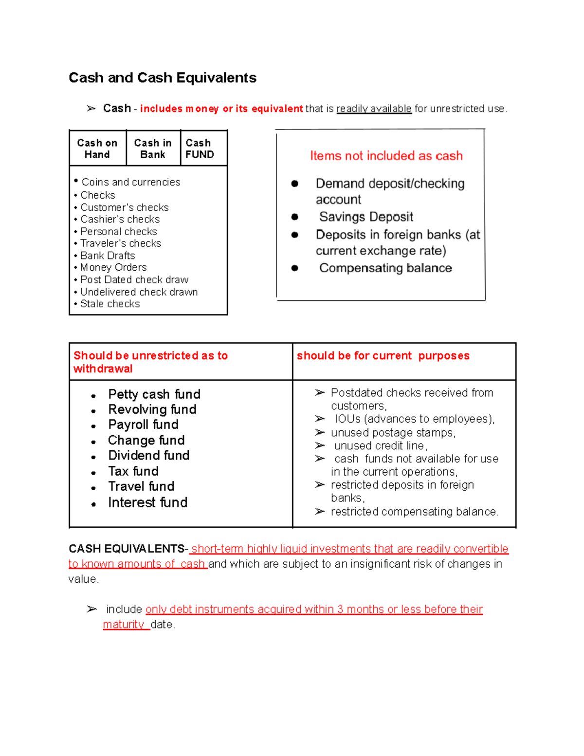 Cash and Cash Equivalents Cash on Hand Cash in Bank Cash FUND • Coins
