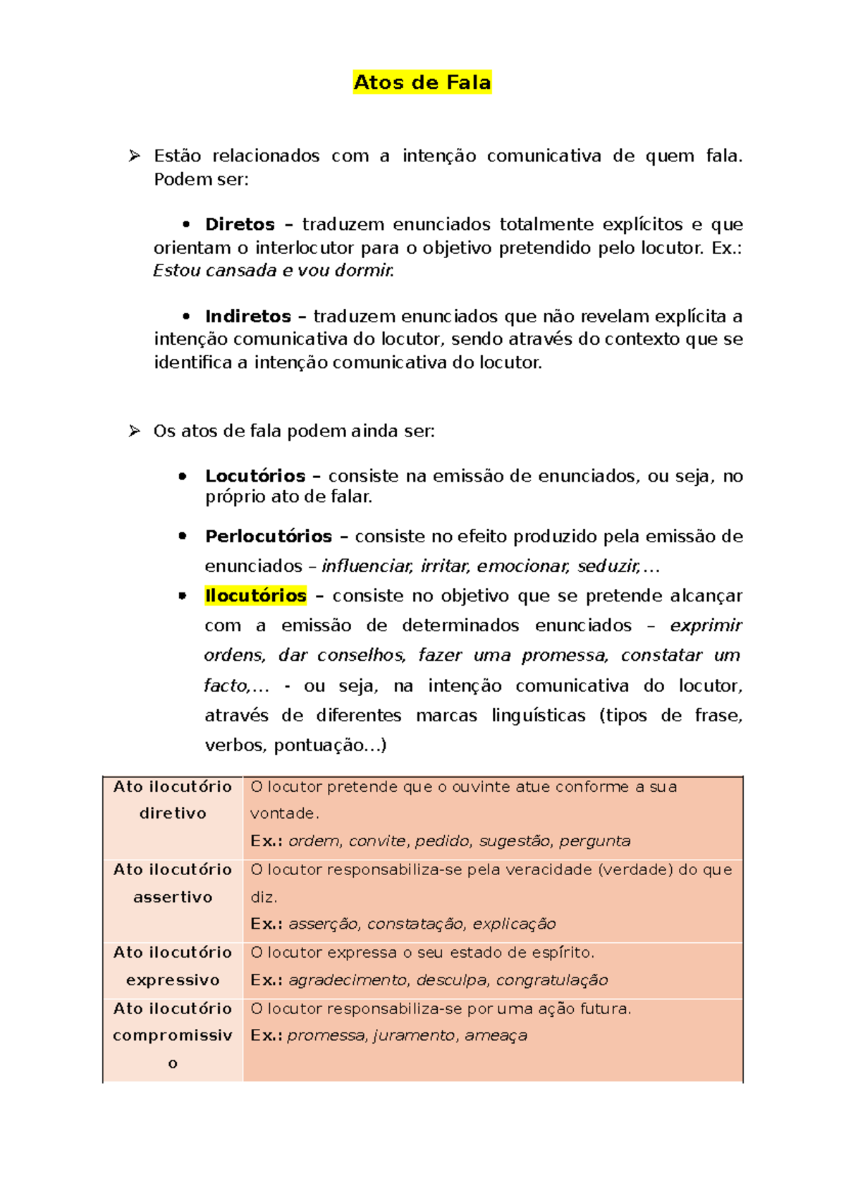 Atos de Fala-dêixis - atos de fala e dêixis - Atos de Fala Estão ...