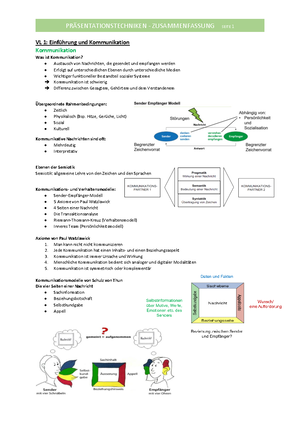 Zusammenfassung Prasentationstechniken Studocu