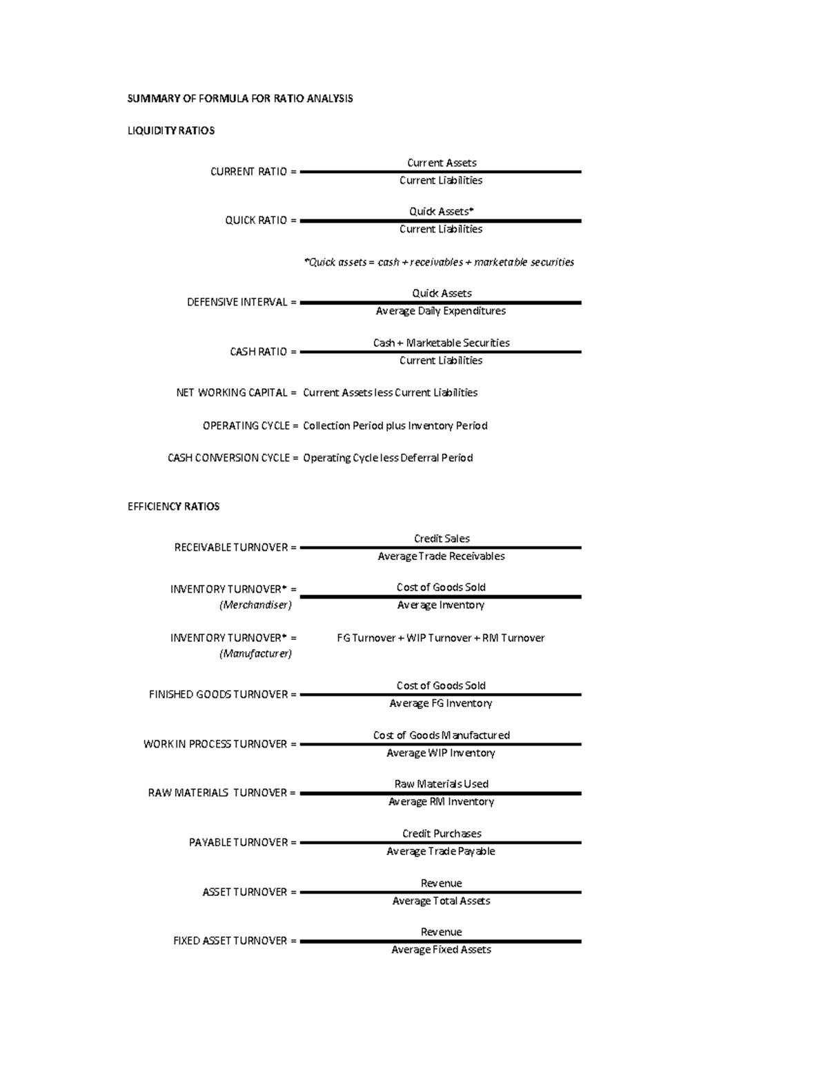 ms-financial-ratios-f-summary-of-formula-for-ratio-analysis-liquidity