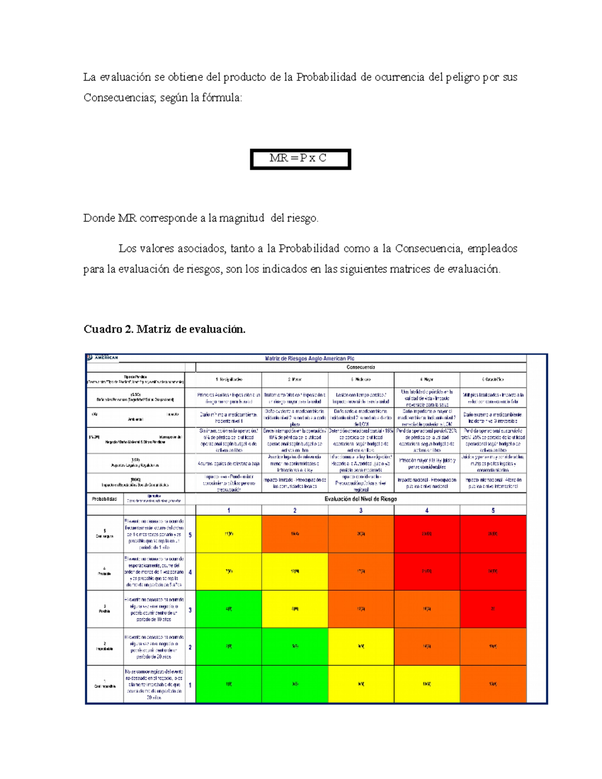 Matriz DE Riesgos - La evaluación se obtiene del producto de la ...