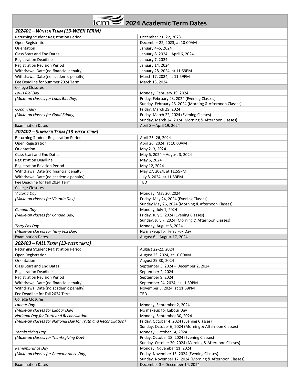 2024 Academic Term Schedule 2024 Academic Term Dates 202401 WINTER