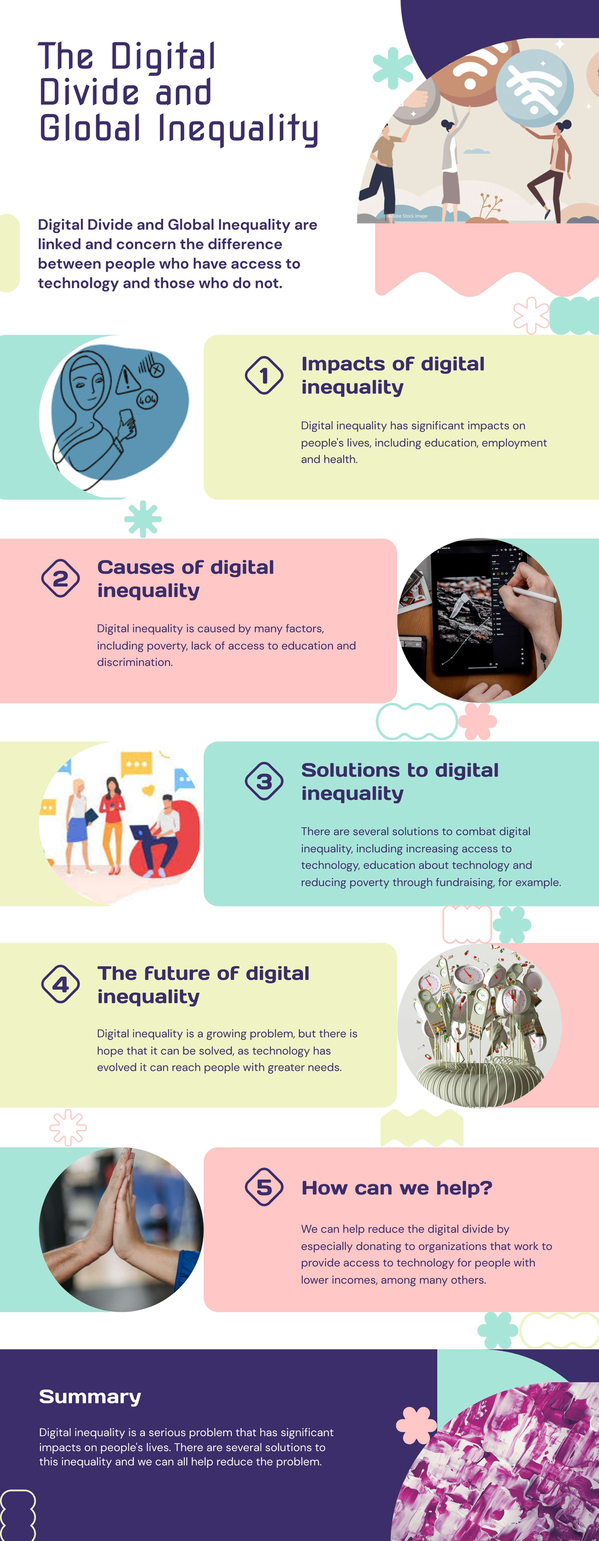 The Digital Divide And Global Inequality - Inglês - Studocu
