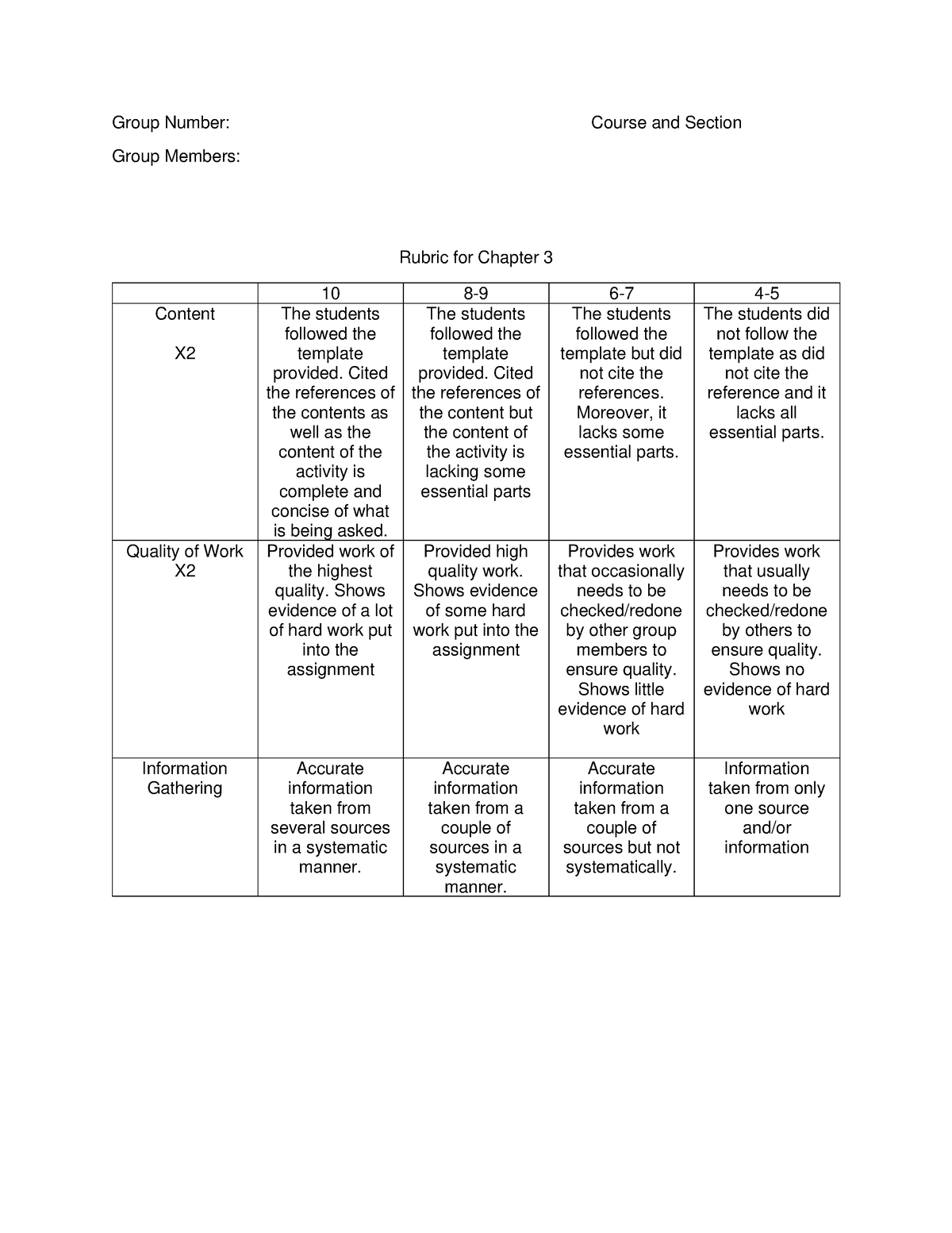 Rubric for Chapter 3 activity - Group Number: Course and Section Group ...