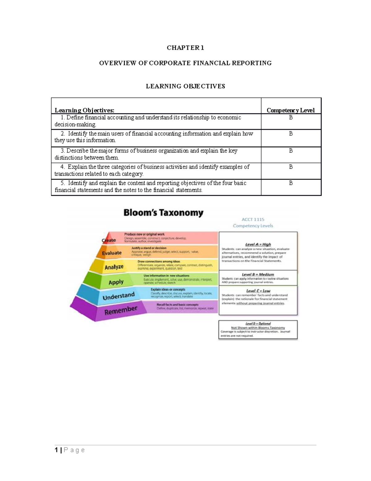 Chapter 01 ACCT - CHAPTER 1 OVERVIEW OF CORPORATE FINANCIAL REPORTING ...