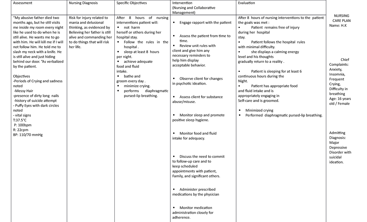 Nursing History Taking Guideline - Masters In Nursing - Studocu