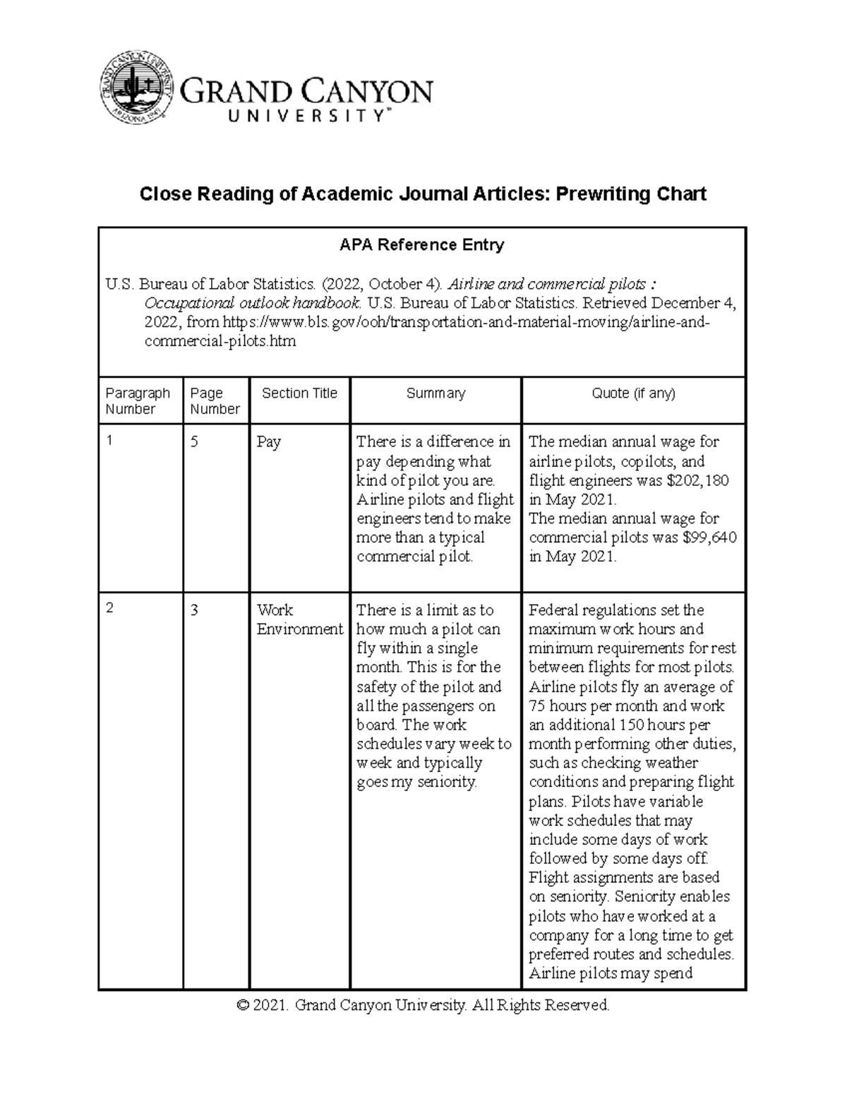 UNV-100 Close Reading Chart- Compare and Contrast Essay - Close Reading ...