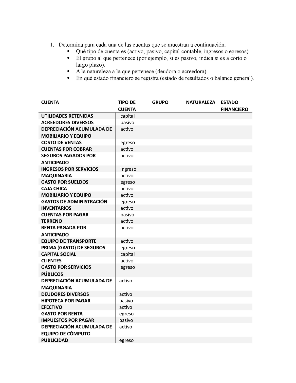 Act 2 Contabilidad Y Costos Studocu