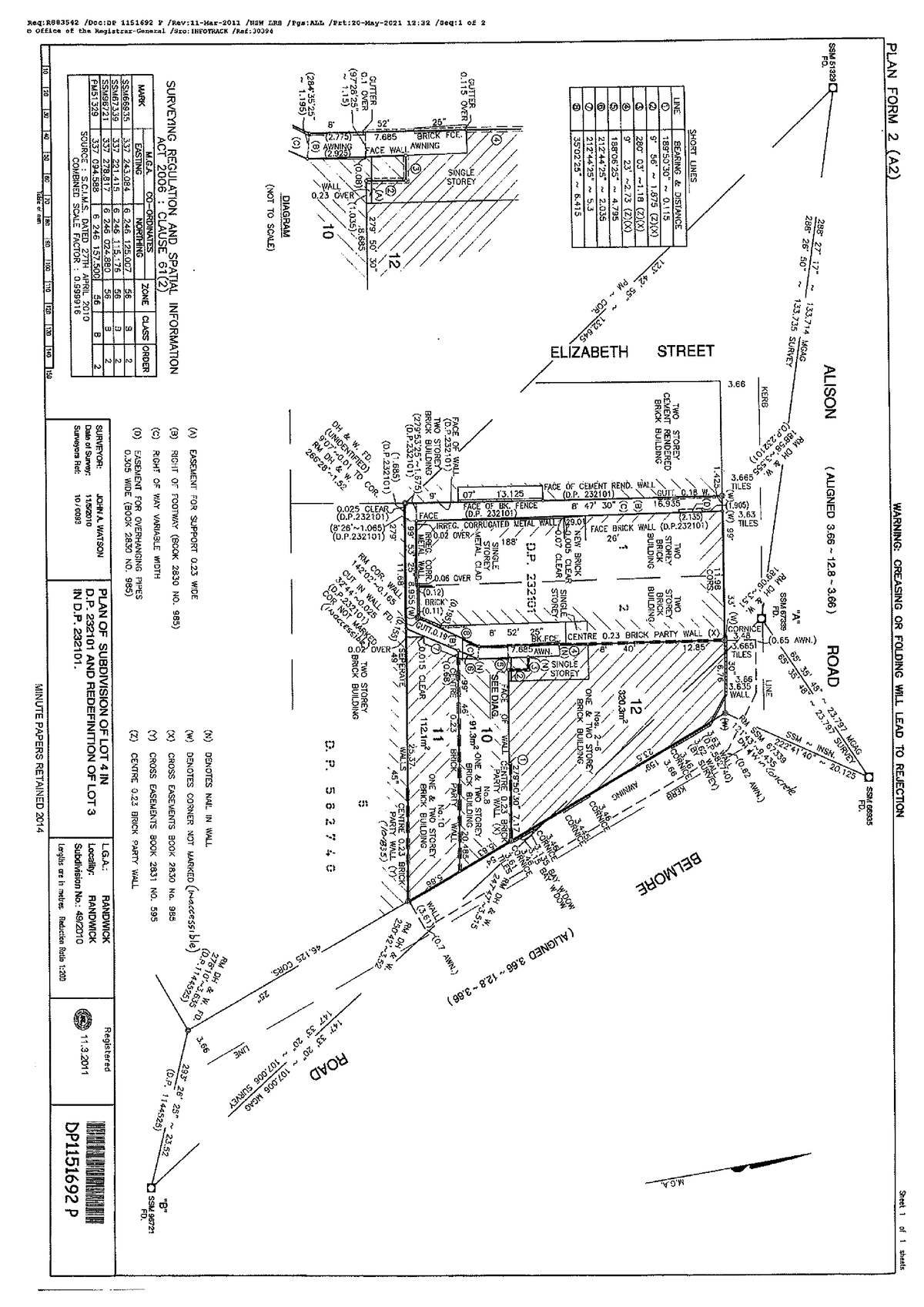 Title diagram - hiii - 2786 - Studocu