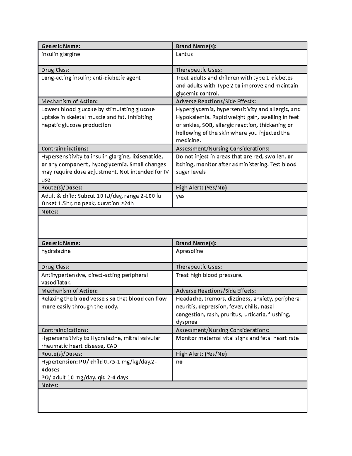 Drug Card for clinical - drug cards - insulin glargine Lantus Drug ...