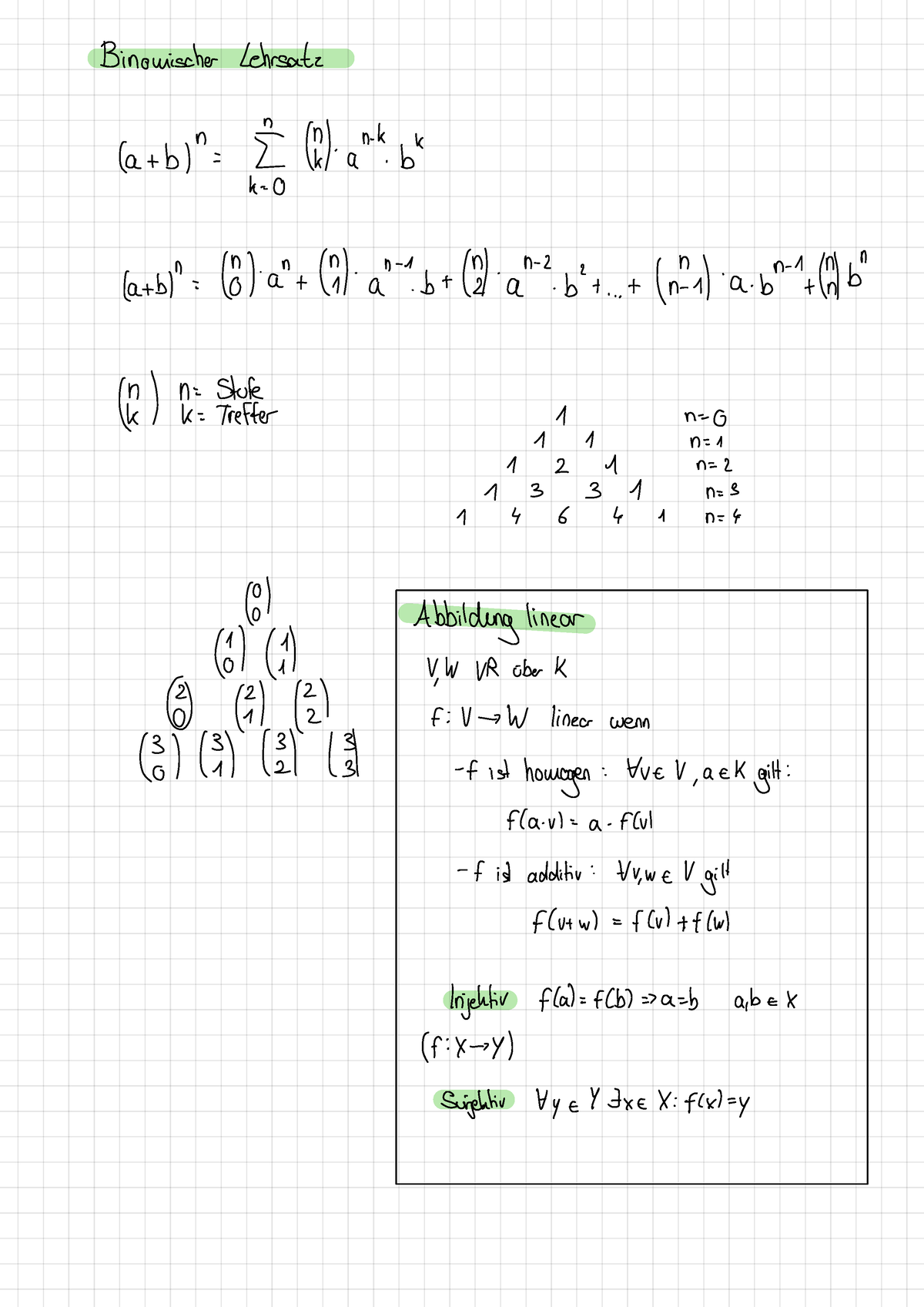 Zusammenfassung - Wintersemester - Binomische Lehrsatz La B) " = II. A ...