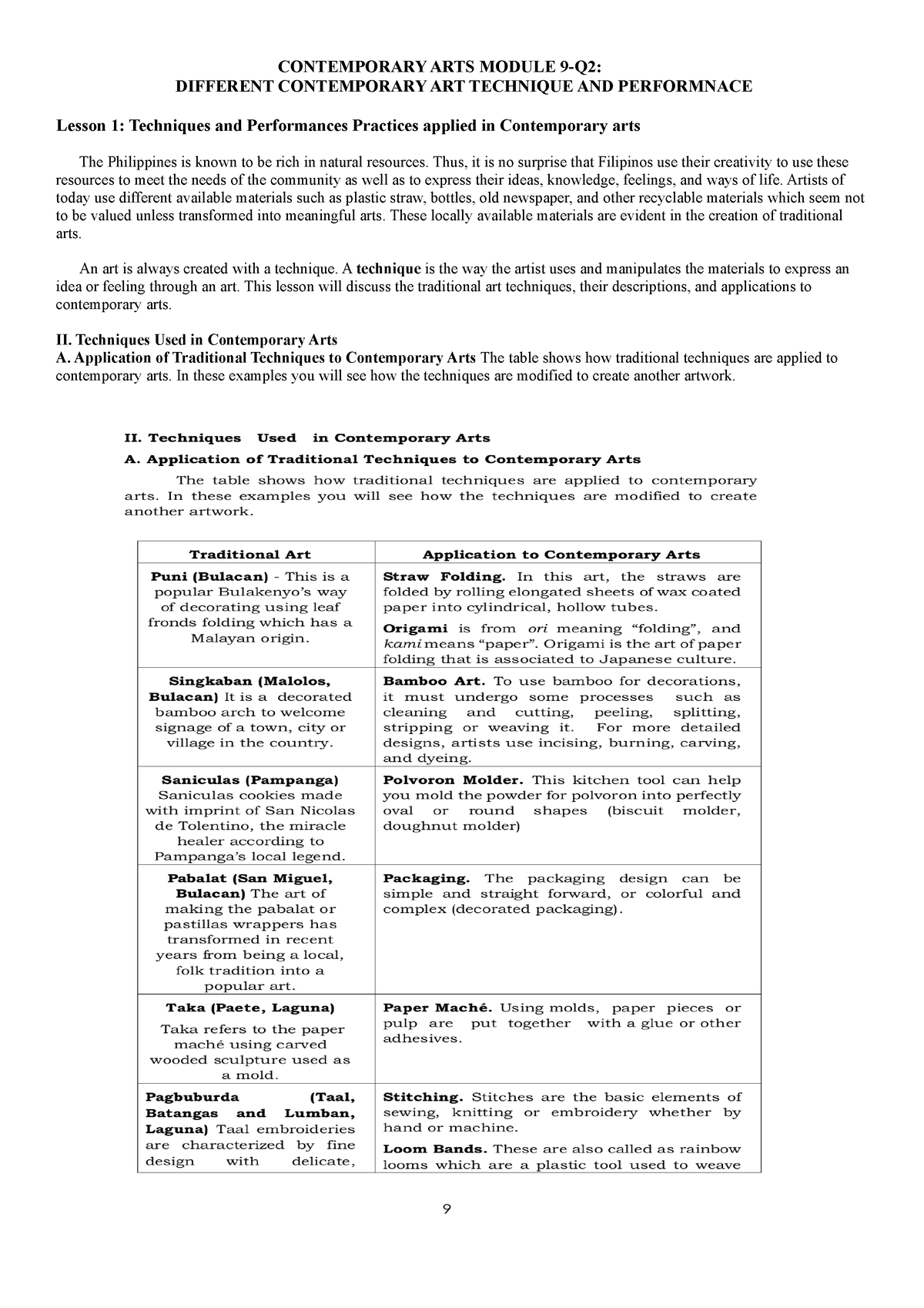 Contemporary MOD9- Reviewer - CONTEMPORARY ARTS MODULE 9-Q2: DIFFERENT ...