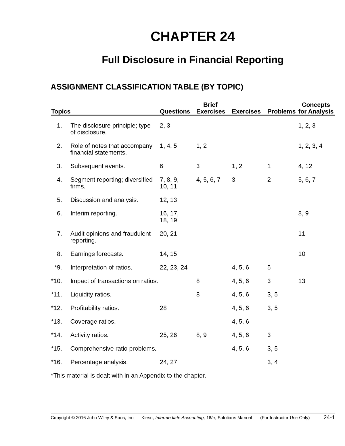 CHAPTER 24 Full Disclosure In Financial Reporting - CHAPTER 24 Full ...