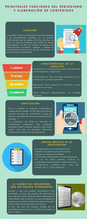 Actividad 7 Periodismo - ACTIVIDAD 7: PROYECTO INTEGRADOR ETAPA 1 ...